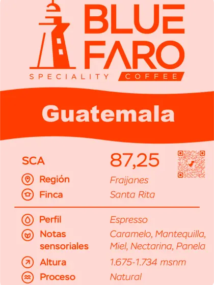 Guatemala Fraijanes - Santa Rita