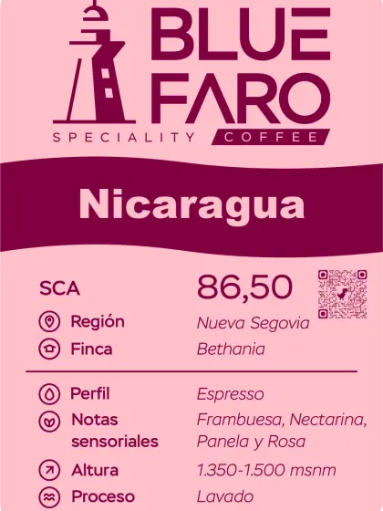 Nicaragua Nueva Segovia - Bethania